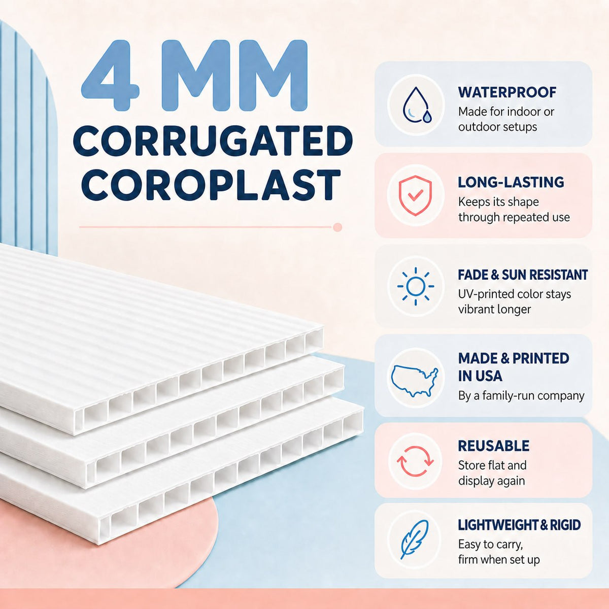 4mm corrugated coroplast - waterproof, fade resistant, made in the USA