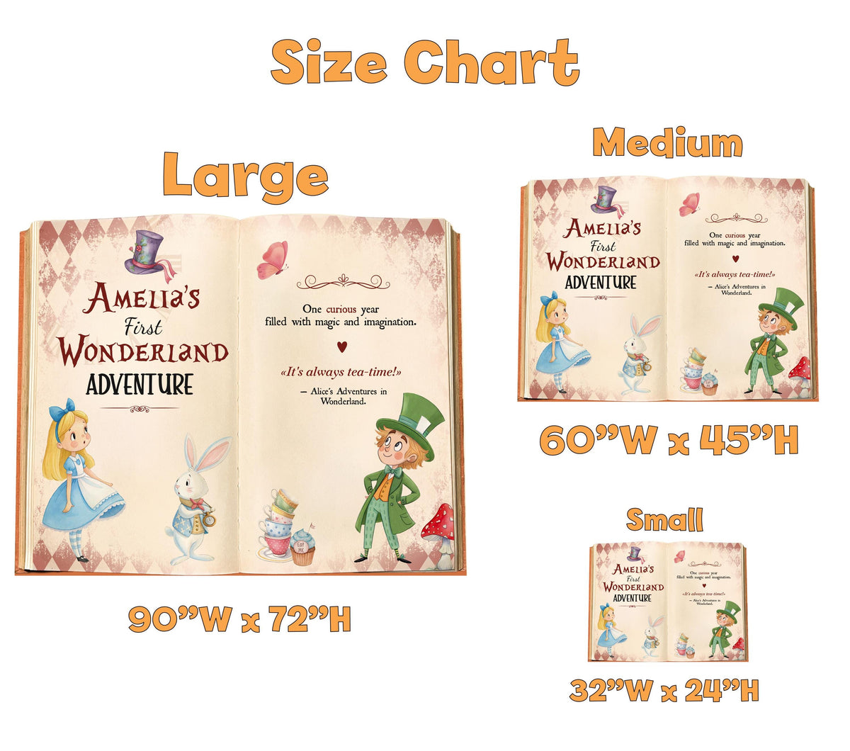 Alice in Wonderland First Birthday Backdrop, Storybook, Welcome Sign, Fairytale, Baby Girl, Whimsical Mad Tea Party Decor, Baby Shower