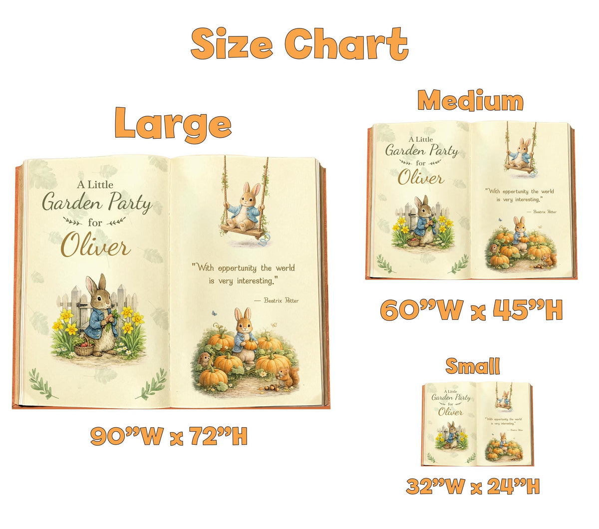 Garden Bunny 1st Birthday Backdrop, Storybook, Open Book, First Birthday Decor, Welcome Sign, Storybook, Bunny Baby Shower