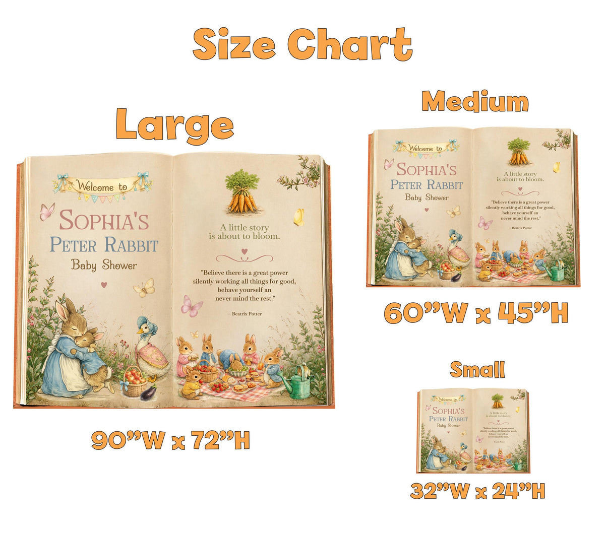 Garden Bunny Baby Shower Backdrop, Storybook, Open Book, First Birthday Decor, Welcome Sign, Storybook, Bunny Baby Shower