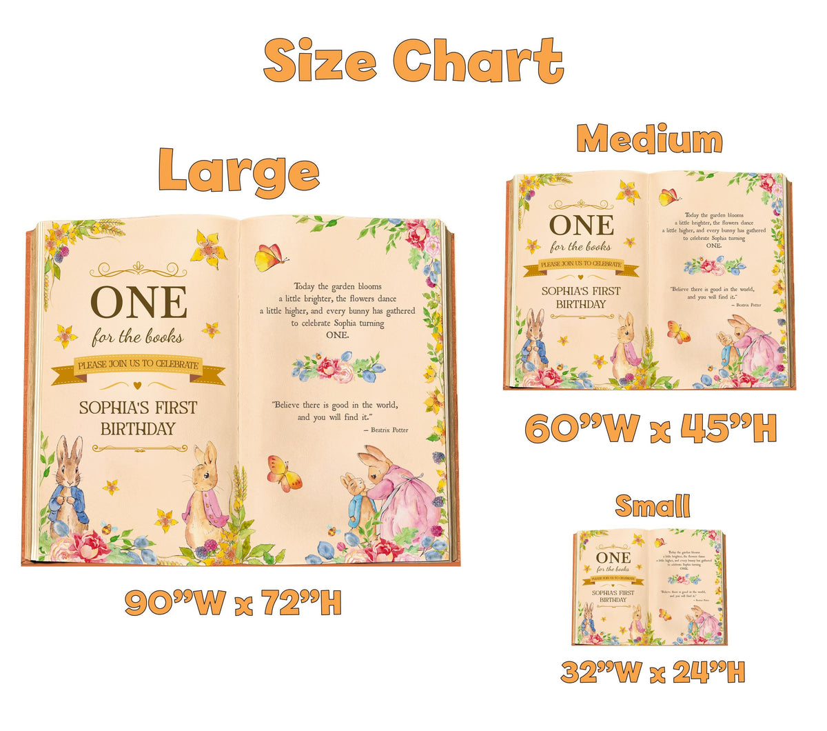 Garden Bunny 1st Birthday Backdrop, Storybook, Open Book, One for the Books, Welcome Sign, Storybook, Bunny Baby Shower