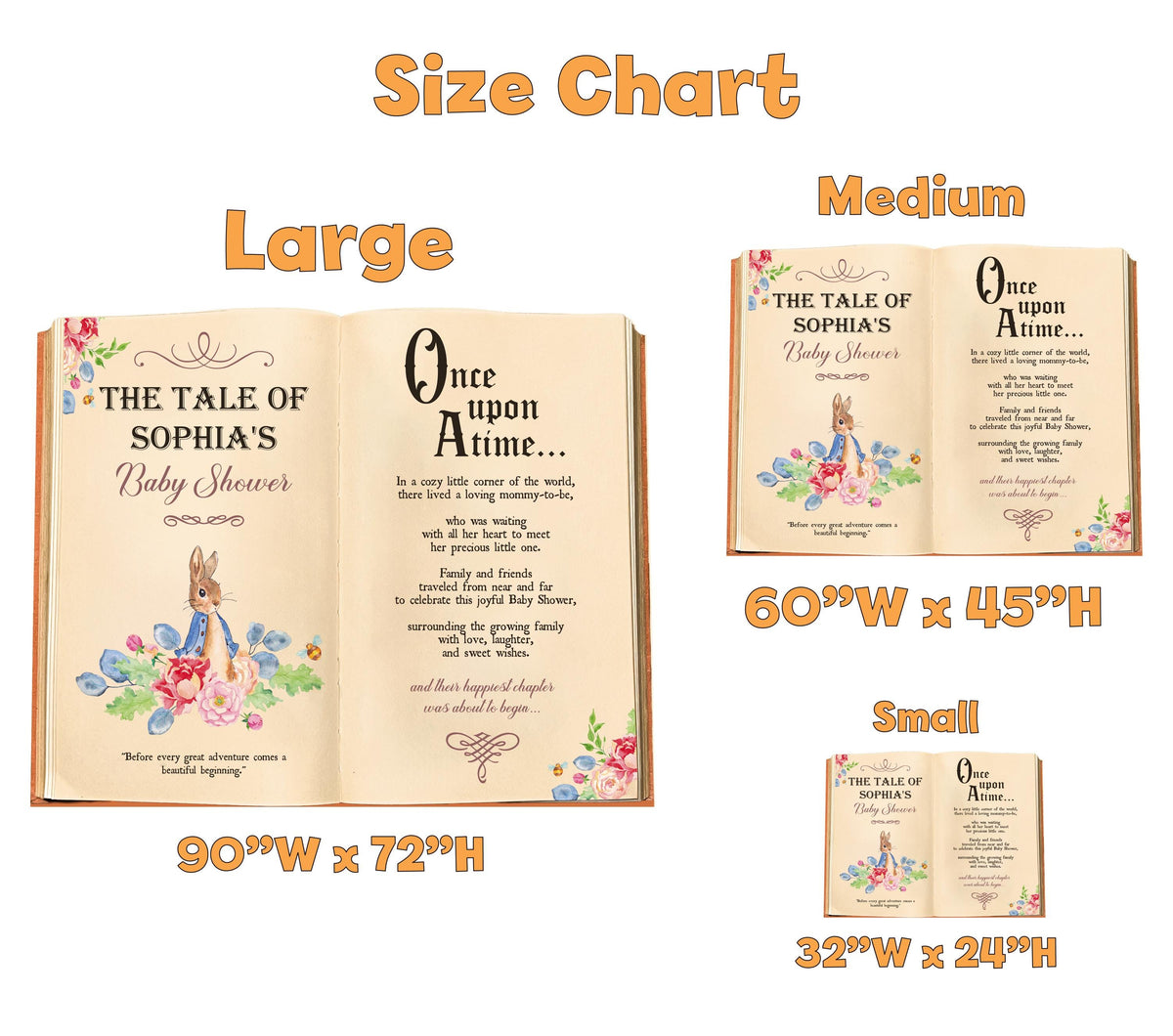Once Upon A Time Garden Bunny 1st Birthday Backdrop, Storybook, Open Book, Welcome Sign, Storybook, Bunny Baby Shower