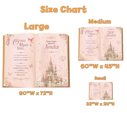 Once Upon A Time Book Backdrop (Butterfly Castle Book), Princess Castle, Storybook, First Birthday Decor, Welcome Sign, Fairytale Baby Shower