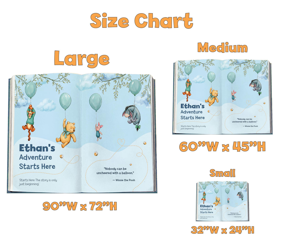 Honey Bear Blue Backdrop (Balloon Sky Page), Storybook, Open Book, First Birthday Decor, Welcome Sign, Baby Boy, Fairytale, Baby Shower