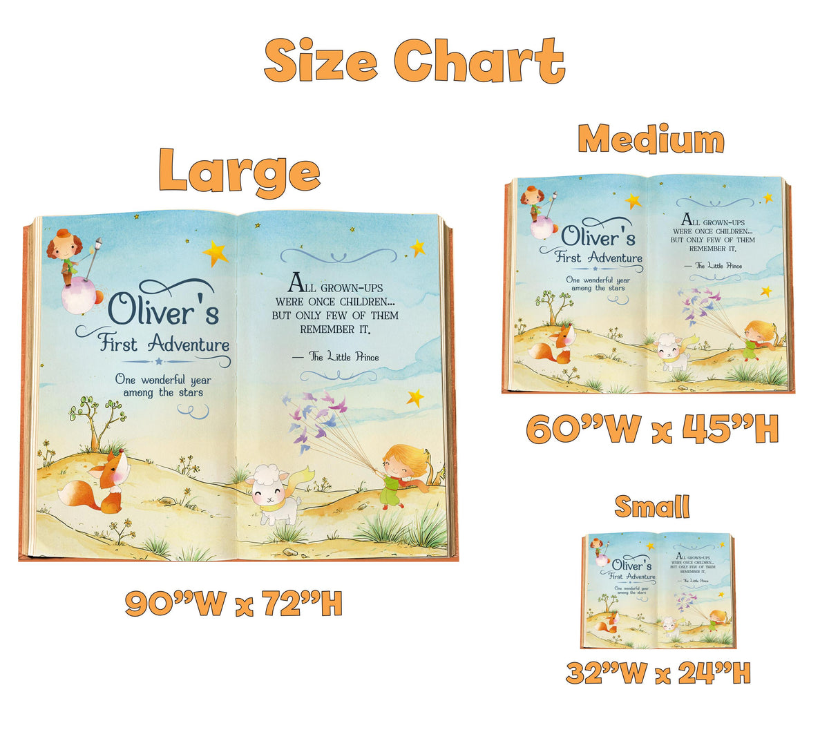 Little Prince 1st Birthday Backdrop, Storybook, Open Book, First Birthday Decor, Welcome Sign, Fairytale, Baby Boy, Adventure Baby Shower
