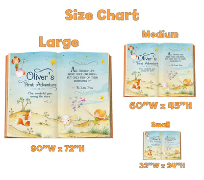 Little Prince 1st Birthday Backdrop, Storybook, Open Book, First Birthday Decor, Welcome Sign, Fairytale, Baby Boy, Adventure Baby Shower