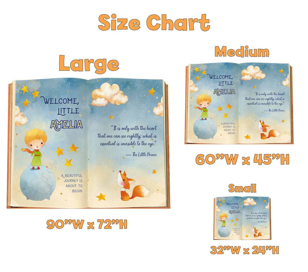 Little Prince Baby Shower Backdrop, Storybook, Open Book, First Birthday Decor, Welcome Sign, Fairytale, Baby Boy, Adventure, Fox