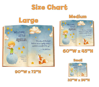 Little Prince Baby Shower Backdrop, Storybook, Open Book, First Birthday Decor, Welcome Sign, Fairytale, Baby Boy, Adventure, Fox
