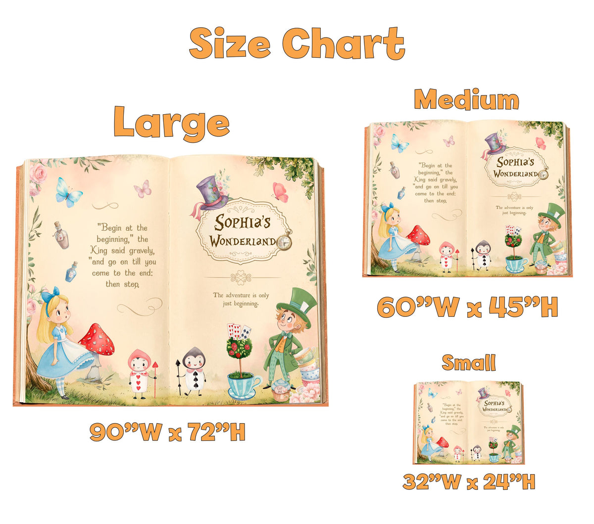 Alice in Wonderland Baby Shower Backdrop, Storybook, Welcome Sign, Fairytale, Baby Girl, 1st Birthday, Whimsical Mad Tea Party Decor
