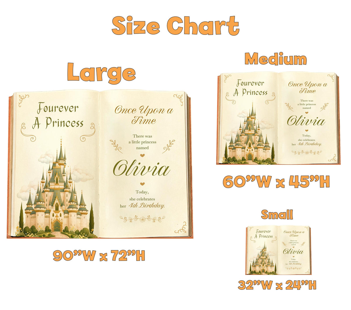 Fourever A Princess Book Backdrop (Sage Castle), Castle, Storybook, 4th Birthday Decor, Welcome Sign, Fairytale, Happily Ever After, Once Upon A Time