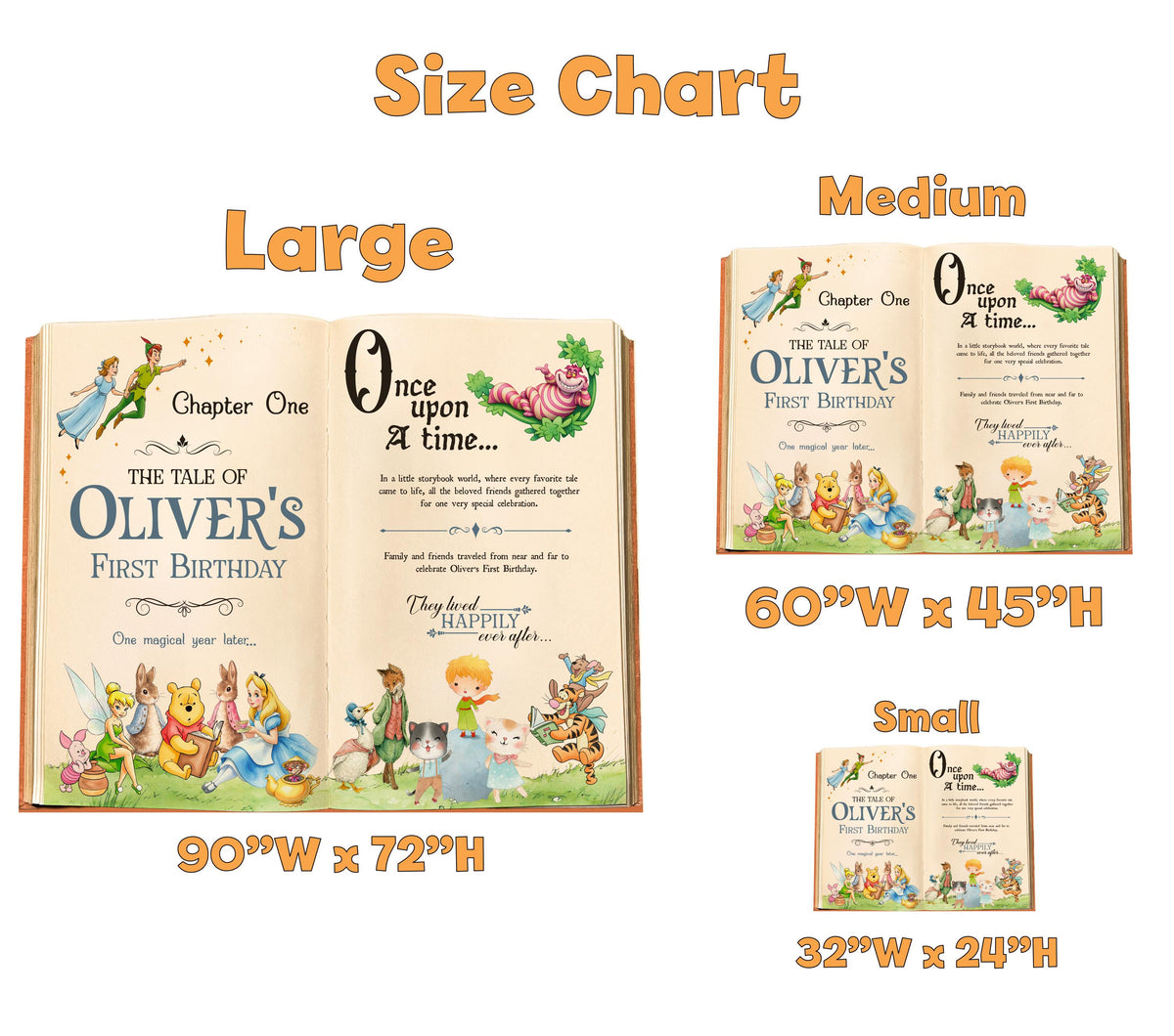 Once Upon A Time Backdrop (Chapter One Book), One for the Book, Storybook, First Birthday, Welcome Sign, Fairytale, Garden Bunny Baby Shower, Honey Bear