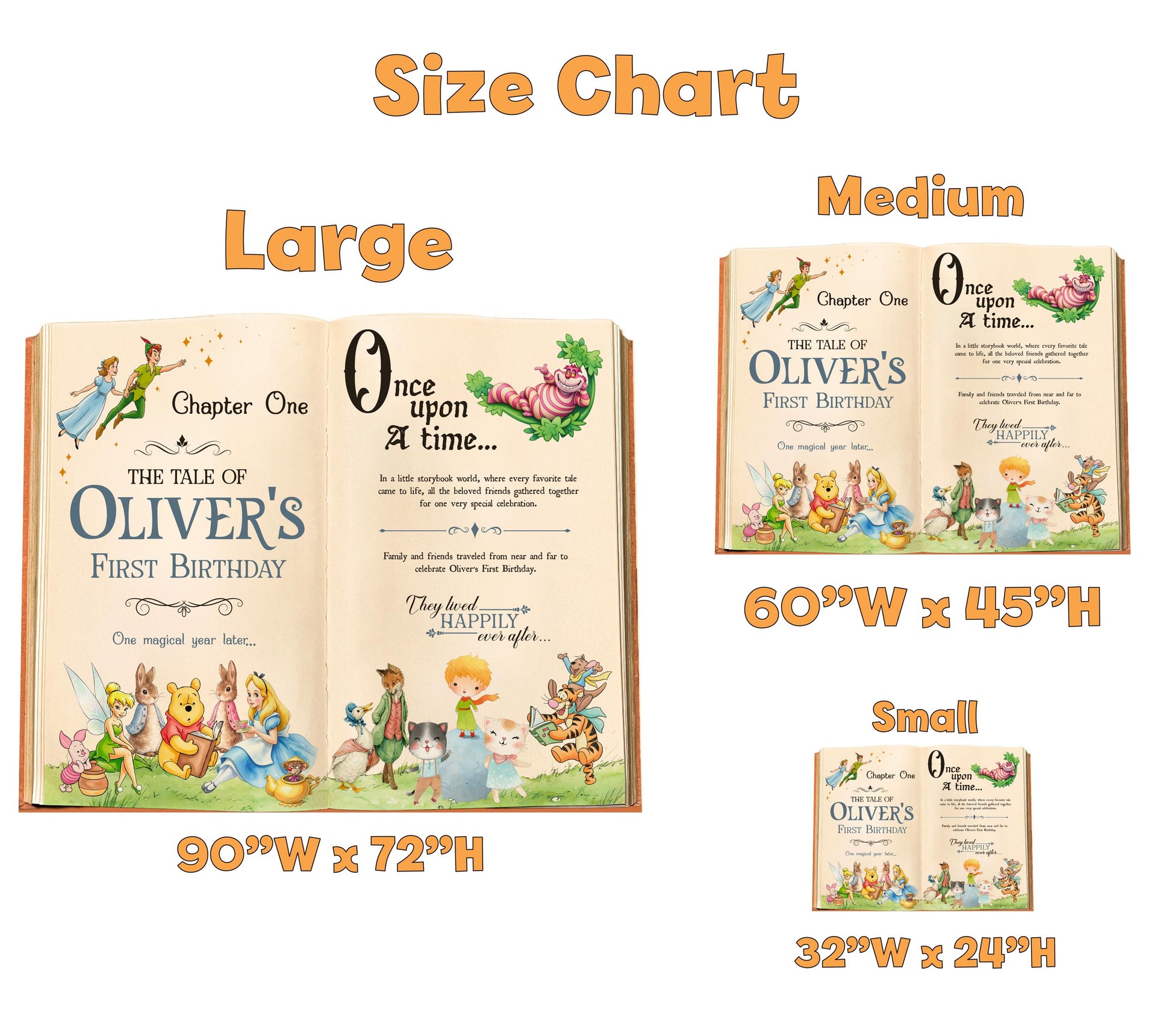 Once Upon A Time Backdrop (Chapter One Book), One for the Book, Storybook, First Birthday, Welcome Sign, Fairytale, Garden Bunny Baby Shower, Honey Bear
