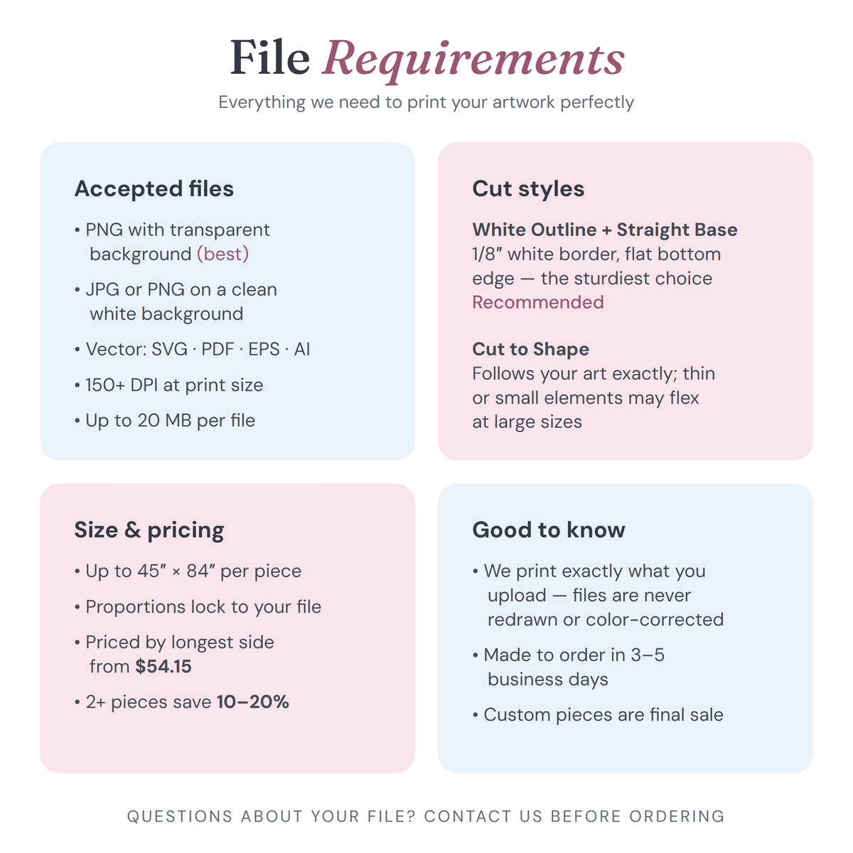 File requirements: accepted formats, cut styles, size and pricing, production details