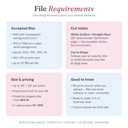 File requirements: accepted formats, cut styles, size and pricing, production details
